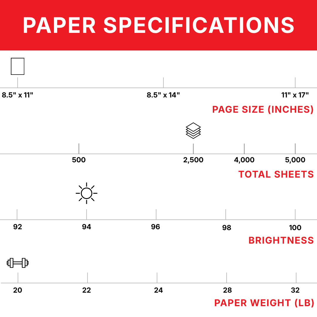 5-Ream Copy Paper Bundle