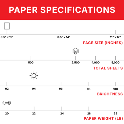 5-Ream Copy Paper Bundle